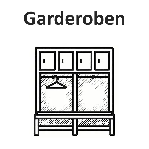 Garderoben